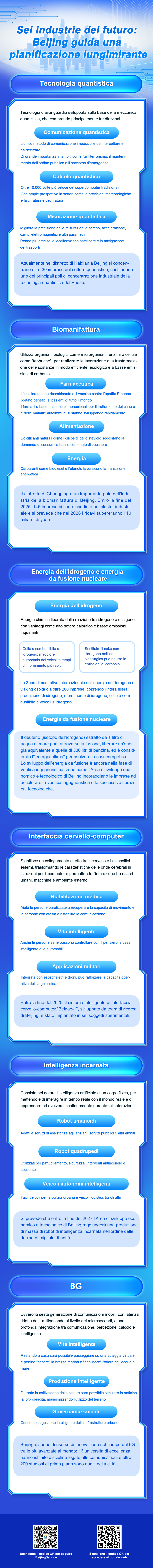 （意语）北京官网2026年3月图解.jpg